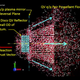 Imagen para el artículo titulado Por qué el polémico motor EmDrive es realmente imposible según la física